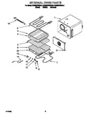 Internal oven
