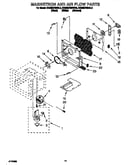 Magnetron and air flow