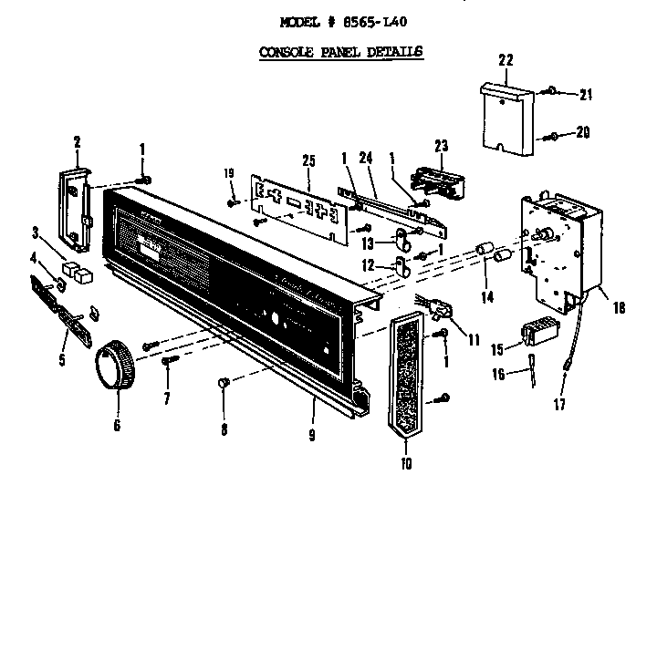 CONSOLE PANEL