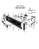 Console panel