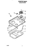 Cooktop