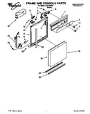 Frame and console