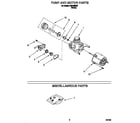 Whirlpool DU8150XB0 pump and motor diagram