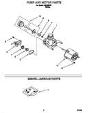 Pump and motor