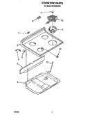 Cooktop