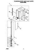 Powerscrew and ram