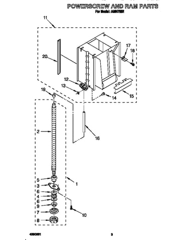 Powerscrew and ram