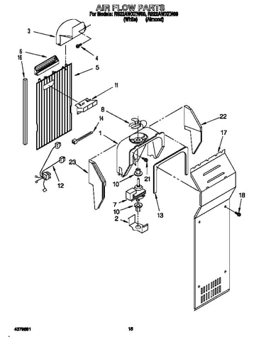 Air flow