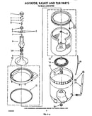 Agitator, basket, and tub