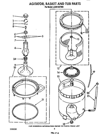 Agitator, basket, and tub