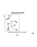 Miscellaneous