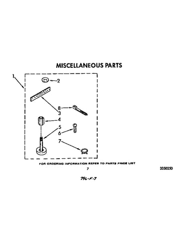 Miscellaneous
