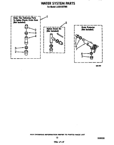 Water system