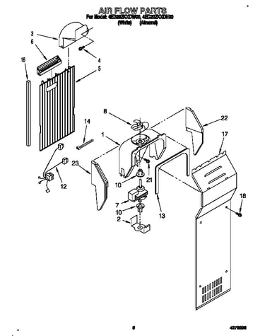 Air flow