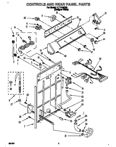 Controls and rear panel