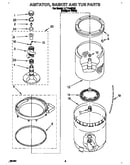 Agitator, basket and tub