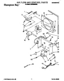 Air flow and control