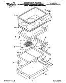Cooktop