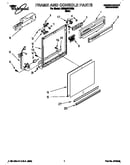 Frame and console