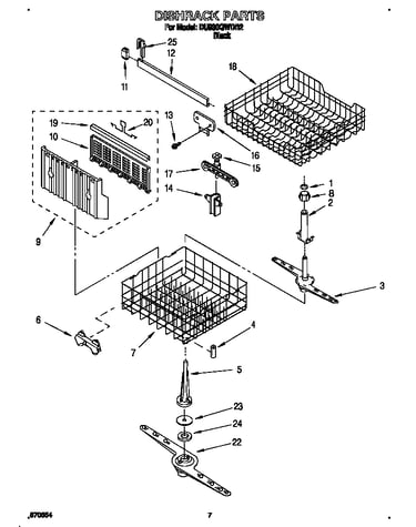 Dishrack