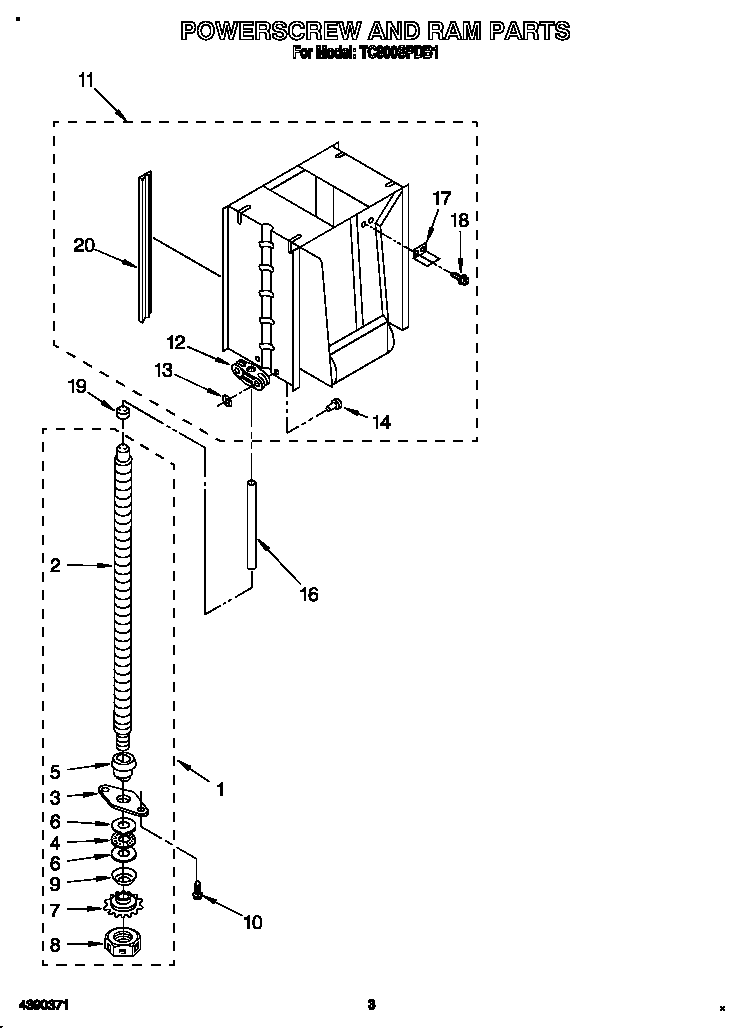 Powerscrew and ram