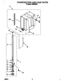 Powerscrew and ram