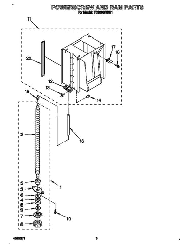Powerscrew and ram