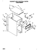 Cabinet and control