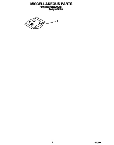 Miscellaneous