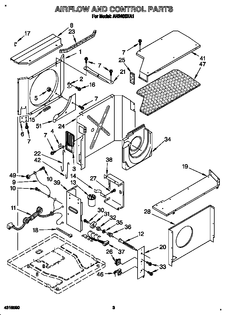 Airflow and control