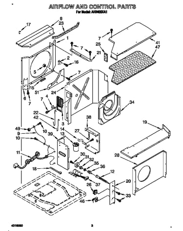 Airflow and control