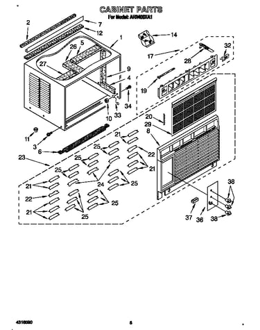 Cabinet