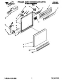 Frame and console