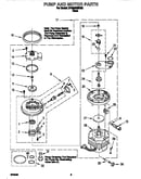 Pump and motor