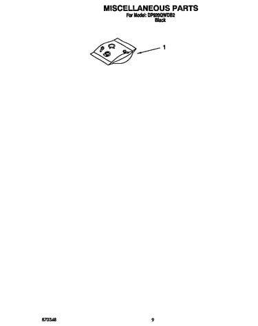 Miscellaneous