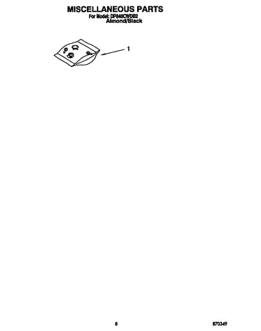 Miscellaneous