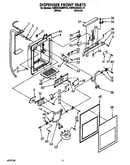 Dispenser front