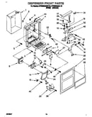 Dispenser front