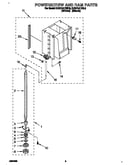 Powerscrew and ram