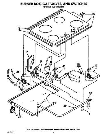 Burner box, gas valves, and switches