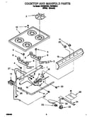 Cooktop and manifold