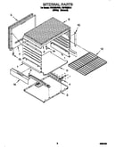 Internal