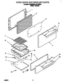 Oven door and broiler