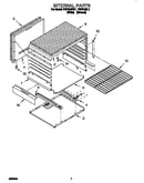 Internal
