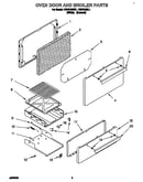 Oven door and broiler