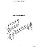 Backguard