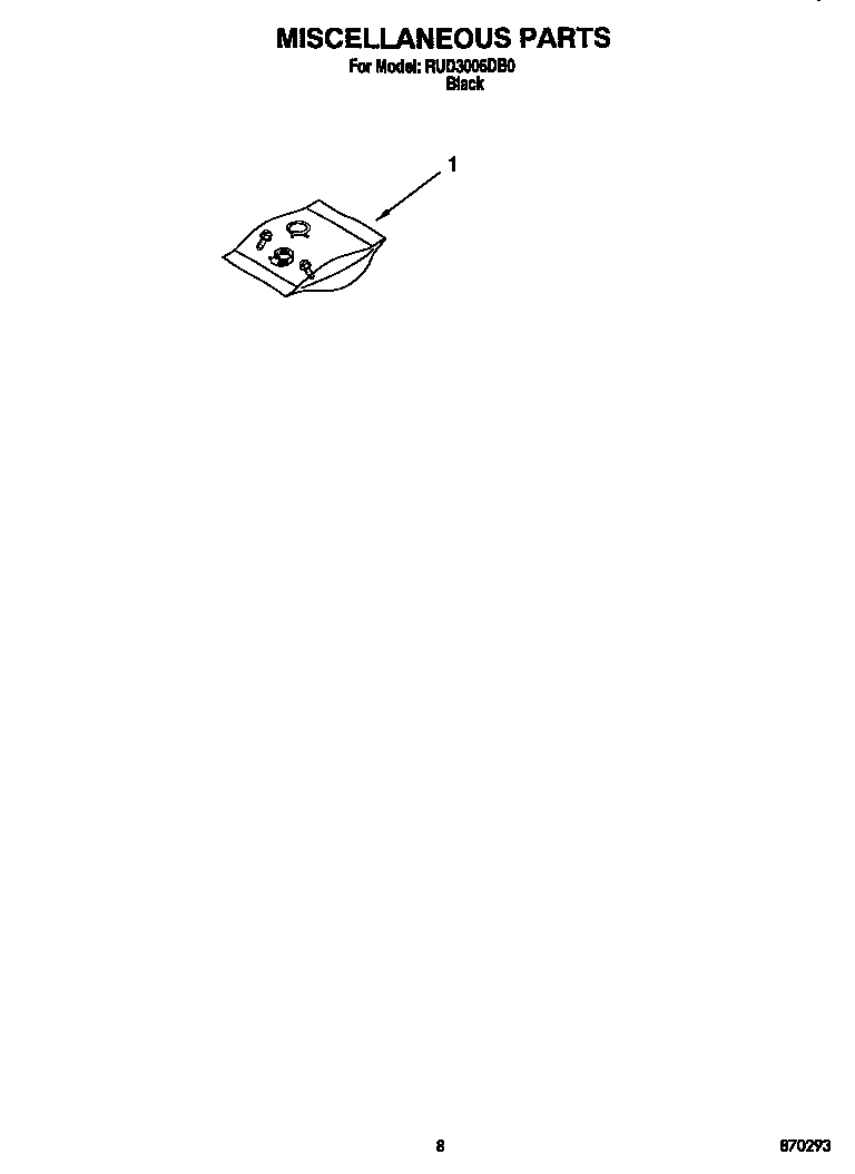 Miscellaneous