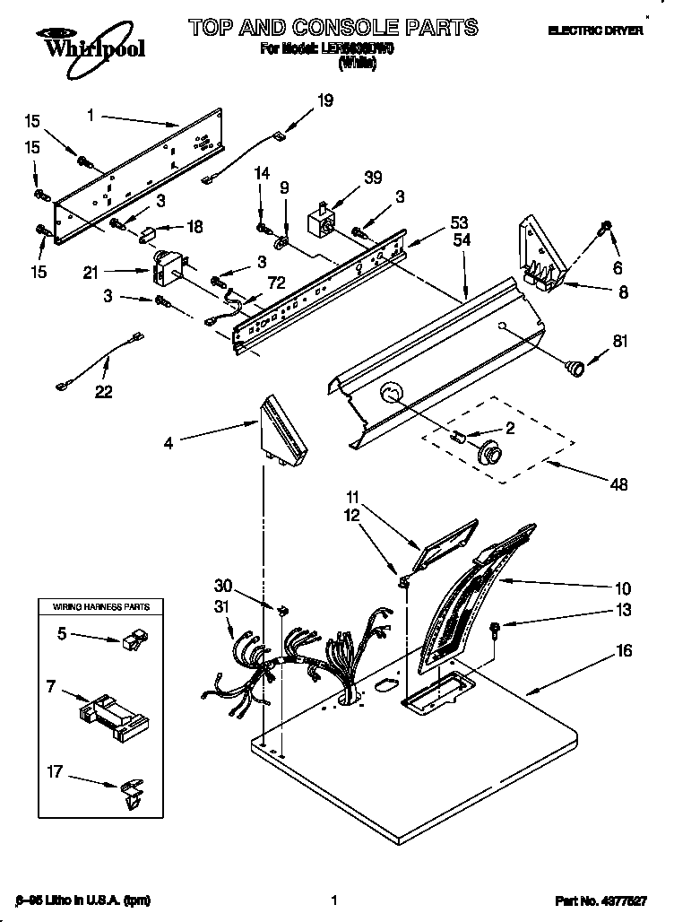 TOP AND CONSOLE