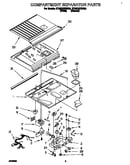Compartment separator