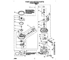 Whirlpool DU925QWDB3 pump and motor diagram